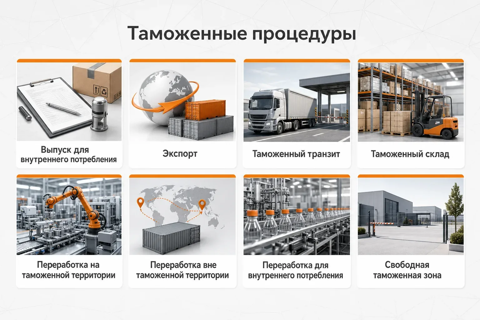 Схема из восьми плиток с названиями таможенных процедур